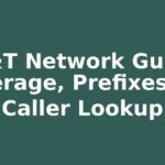 AT&T Network Guide: Coverage, Prefixes and Caller Lookup