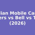 Canadian Mobile Carriers: Rogers vs Bell vs Telus (2026)