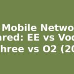 UK Mobile Networks Compared: EE vs Vodafone vs Three vs O2 (2026)
