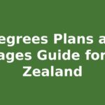 2degrees Plans and Packages Guide for New Zealand