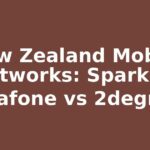 New Zealand Mobile Networks: Spark vs Vodafone vs 2degrees